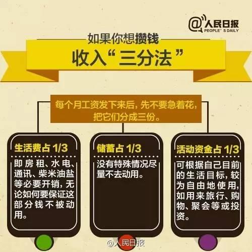 無論你的月收入多少，一定記得分成 3 份！