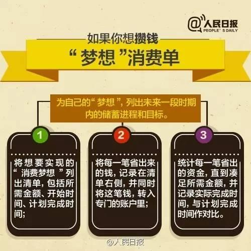無論你的月收入多少，一定記得分成 3 份！