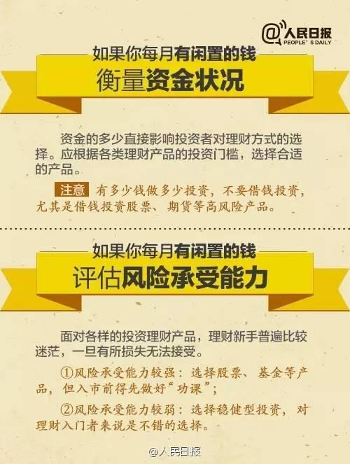無論你的月收入多少，一定記得分成 3 份！