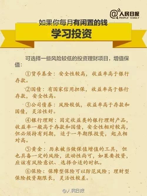 無論你的月收入多少，一定記得分成 3 份！